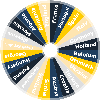 Wheel of EURO 2024