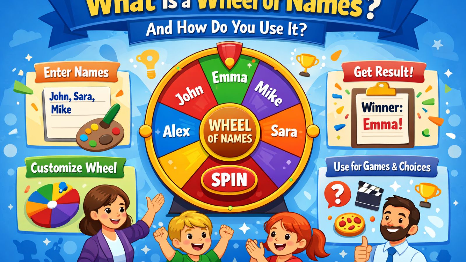 What Is a Wheel of Names?